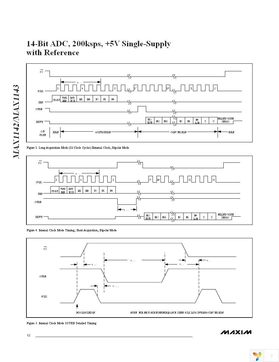 MAX1142AEAP+ Page 12