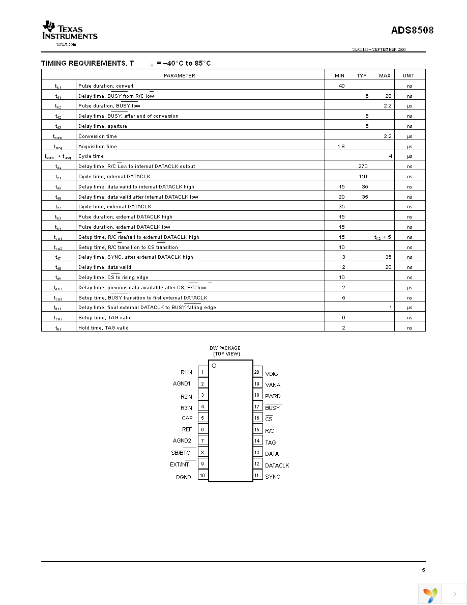 ADS8508IBDW Page 5