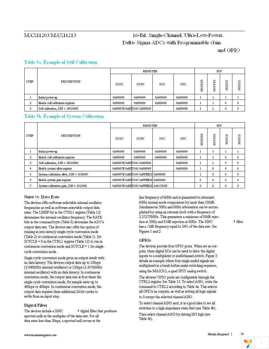 MAX11203EEE+ Page 10