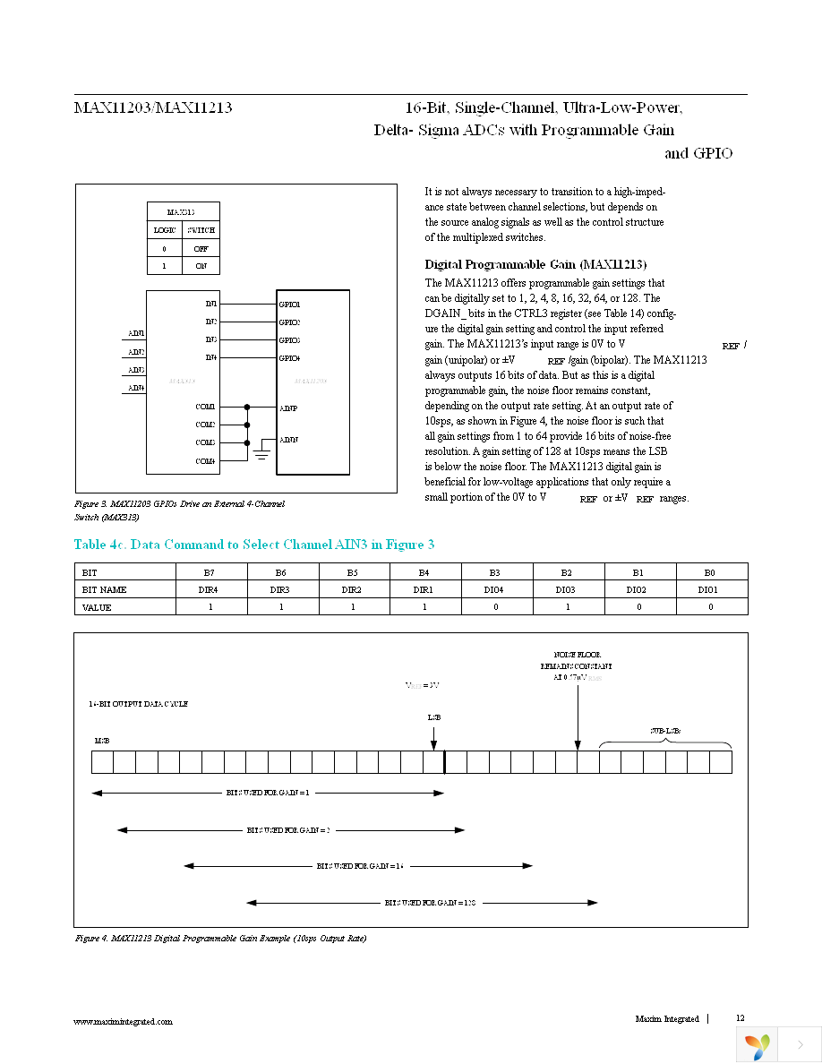 MAX11203EEE+ Page 12