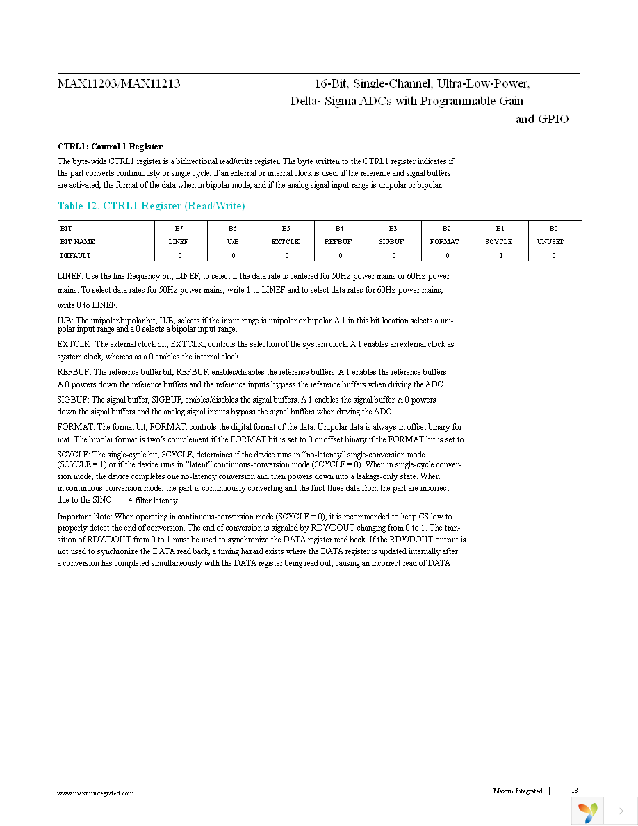 MAX11203EEE+ Page 18