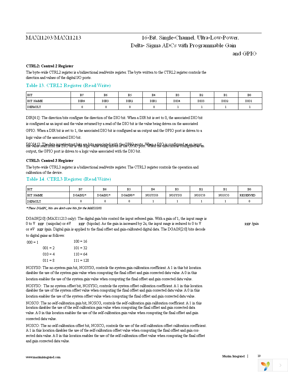 MAX11203EEE+ Page 19