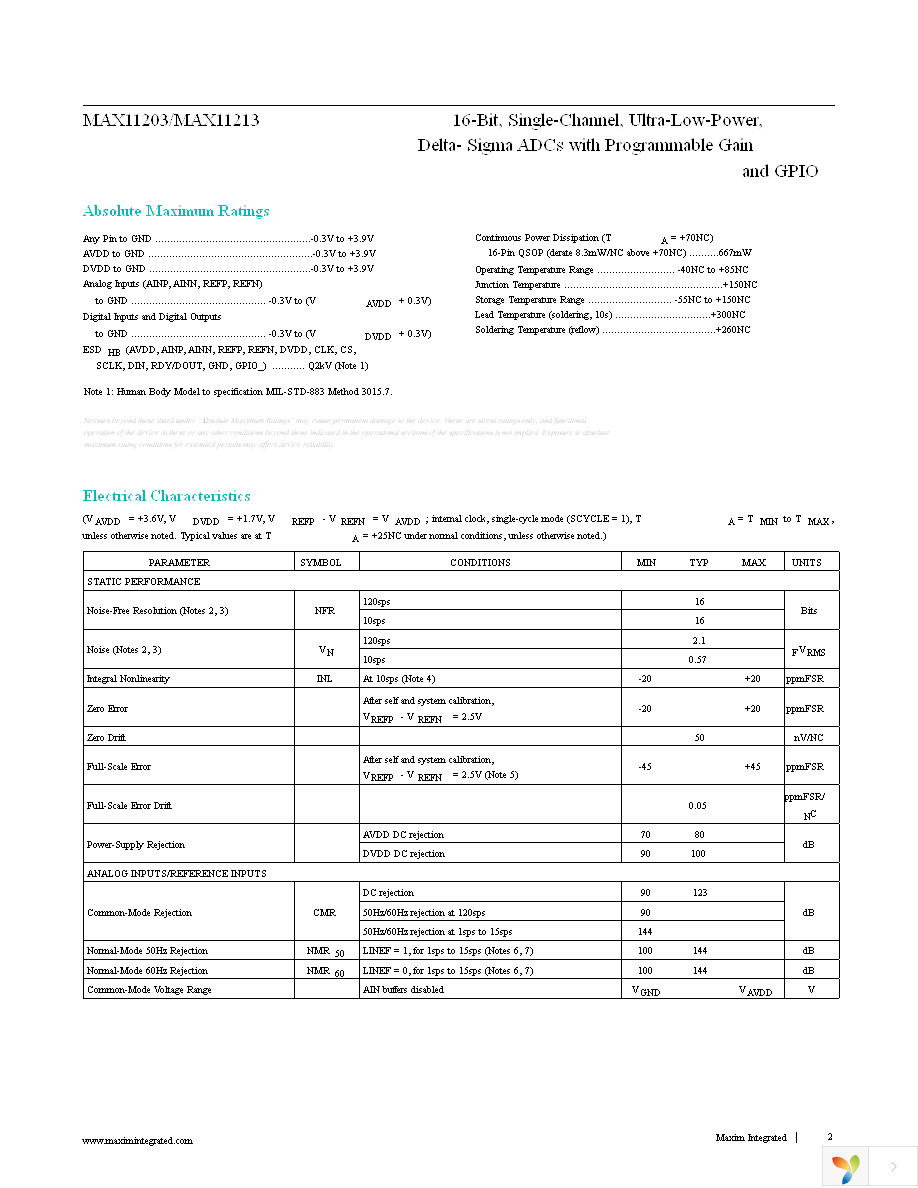 MAX11203EEE+ Page 2