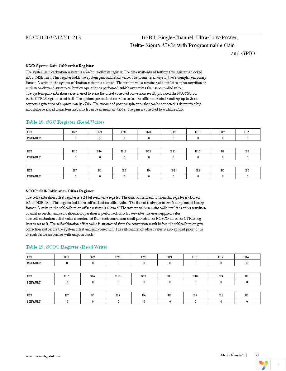 MAX11203EEE+ Page 22