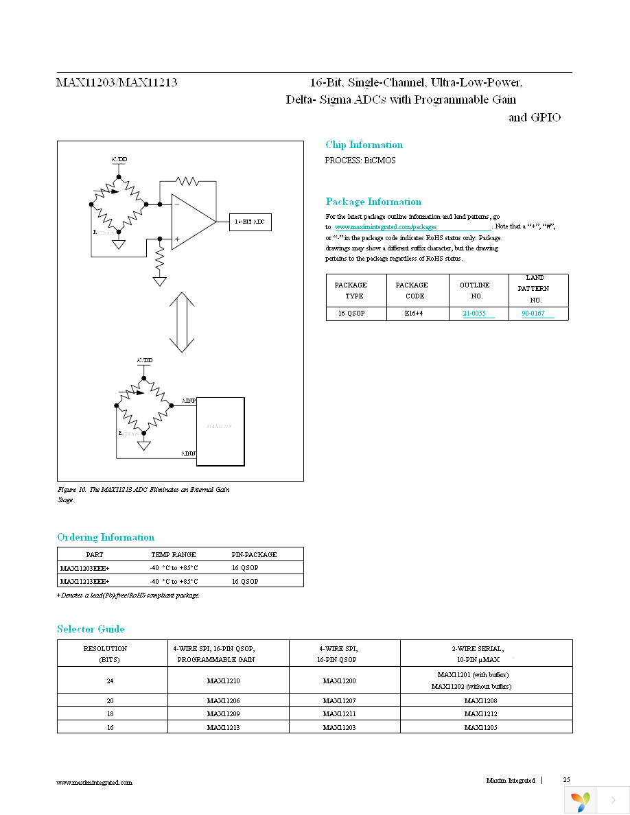 MAX11203EEE+ Page 25