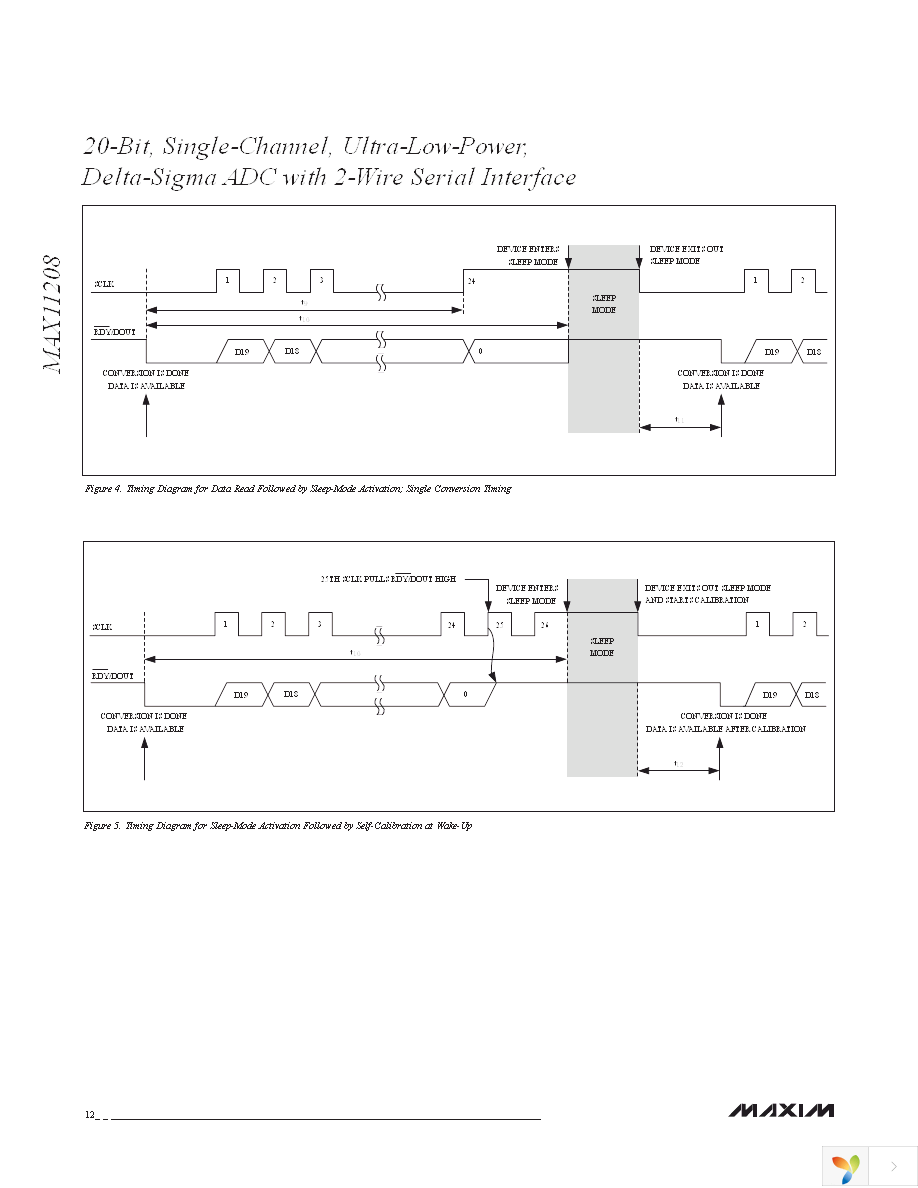 MAX11208BEUB+ Page 12