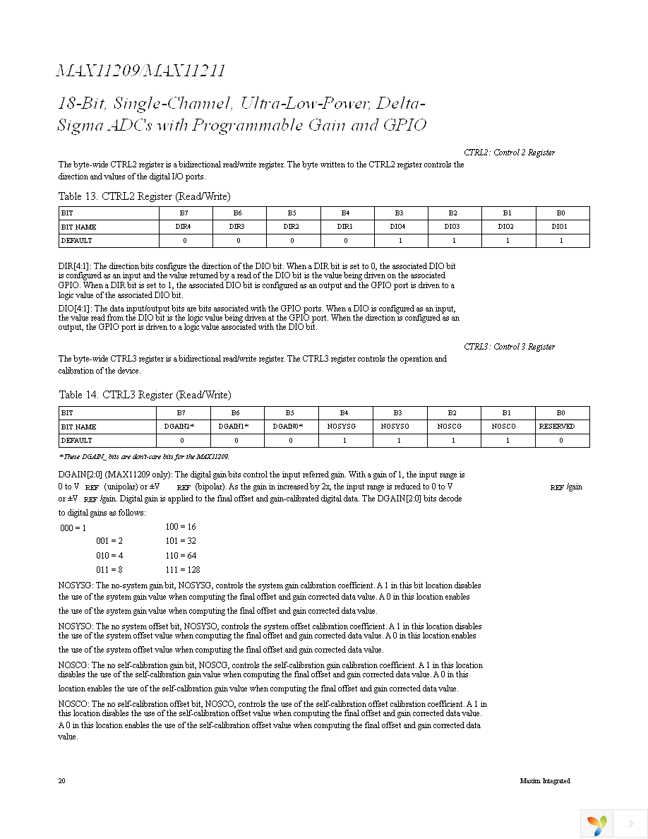 MAX11211EEE+ Page 20