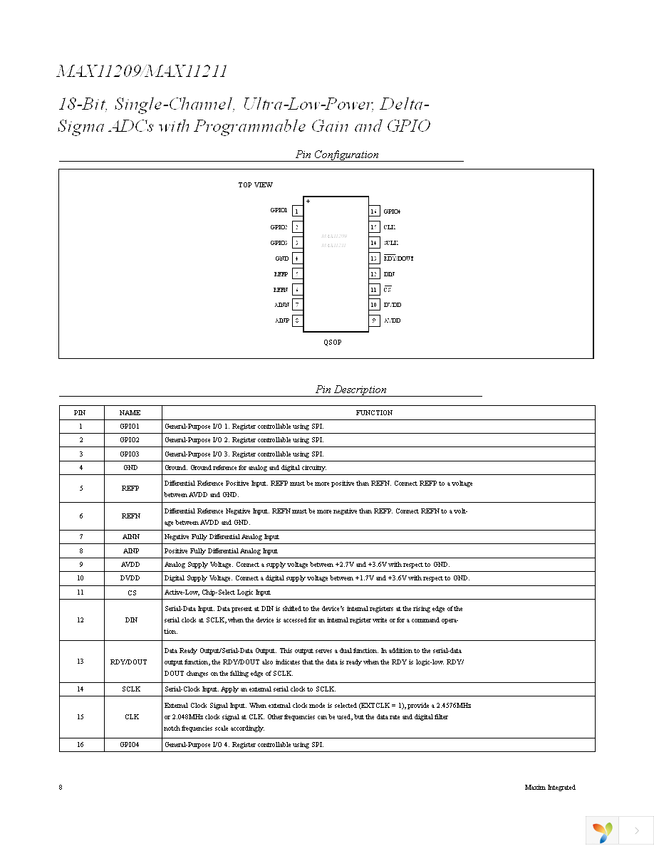 MAX11211EEE+ Page 8
