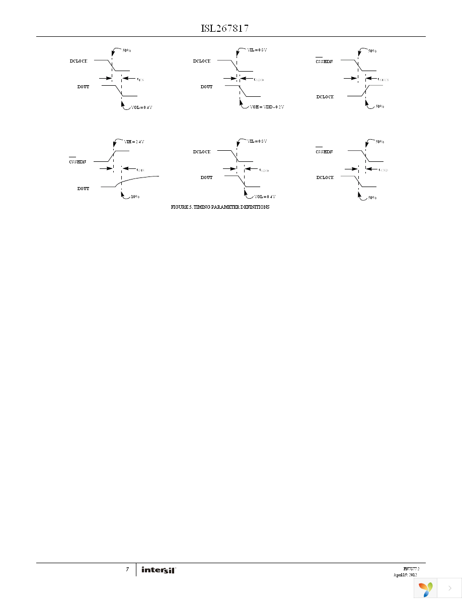 ISL267817IUZ-T7A Page 7