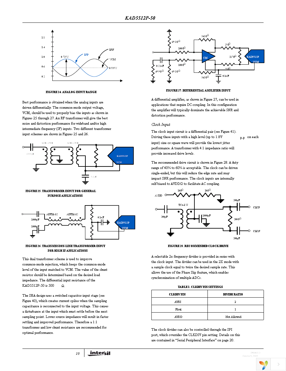 KAD5512P-50Q72 Page 16