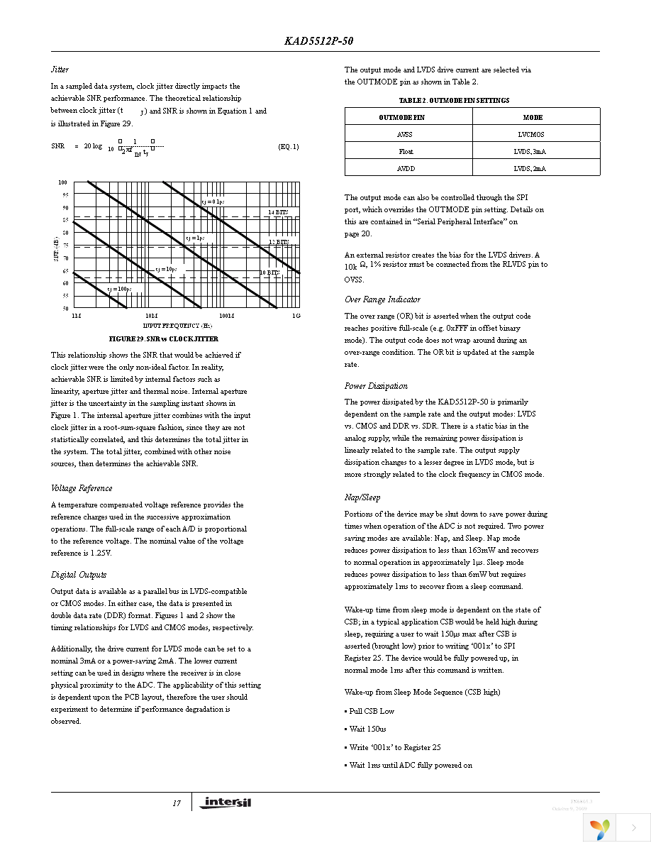 KAD5512P-50Q72 Page 17