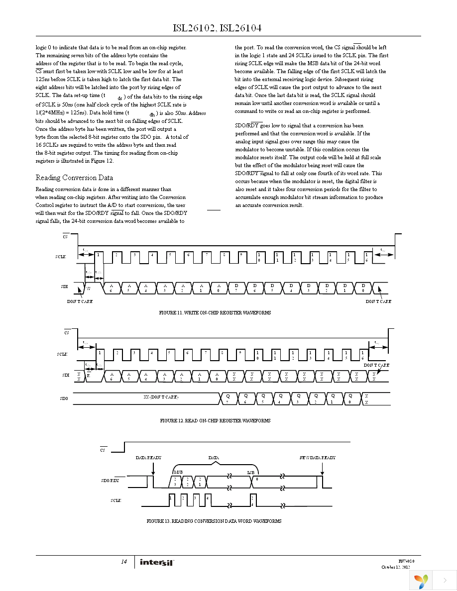 ISL26102AVZ-T7A Page 14