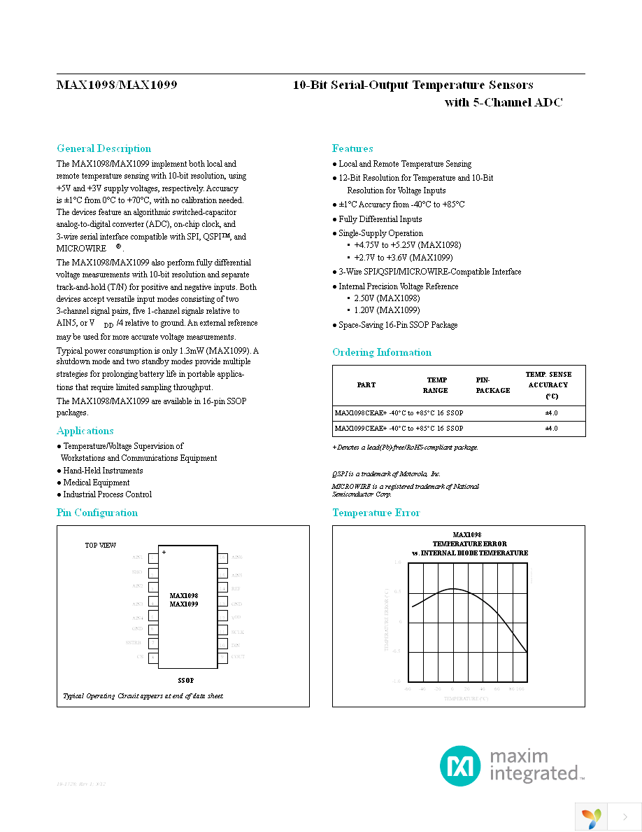 MAX1098CEAE+ Page 1