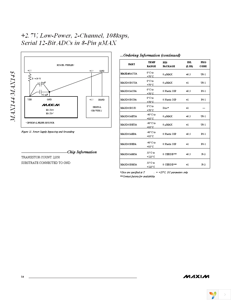 MAX144BCPA+ Page 14