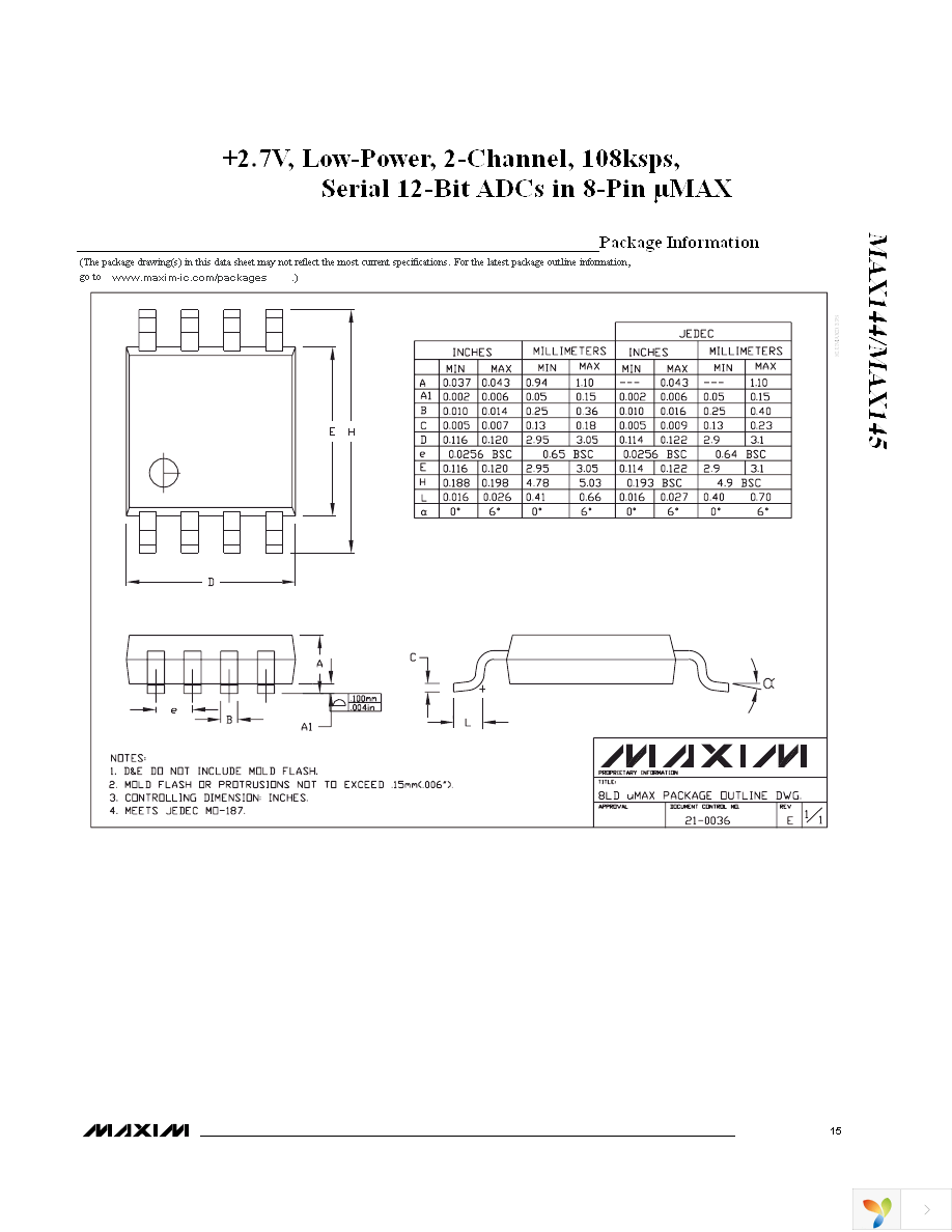 MAX144BCPA+ Page 15
