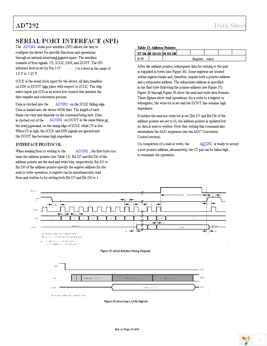 AD7292BCPZ Page 18