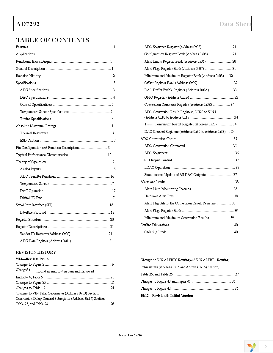 AD7292BCPZ Page 2