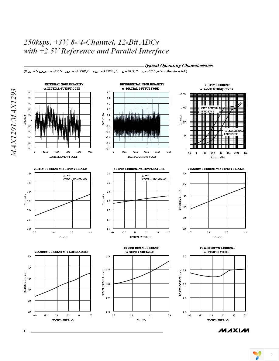 MAX1291BCEI+ Page 6