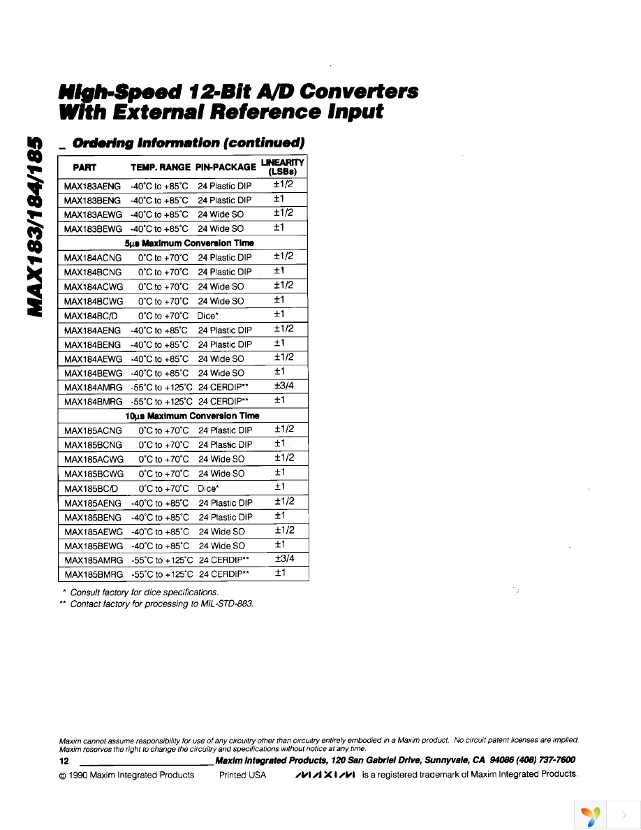 MAX183BCWG+ Page 12