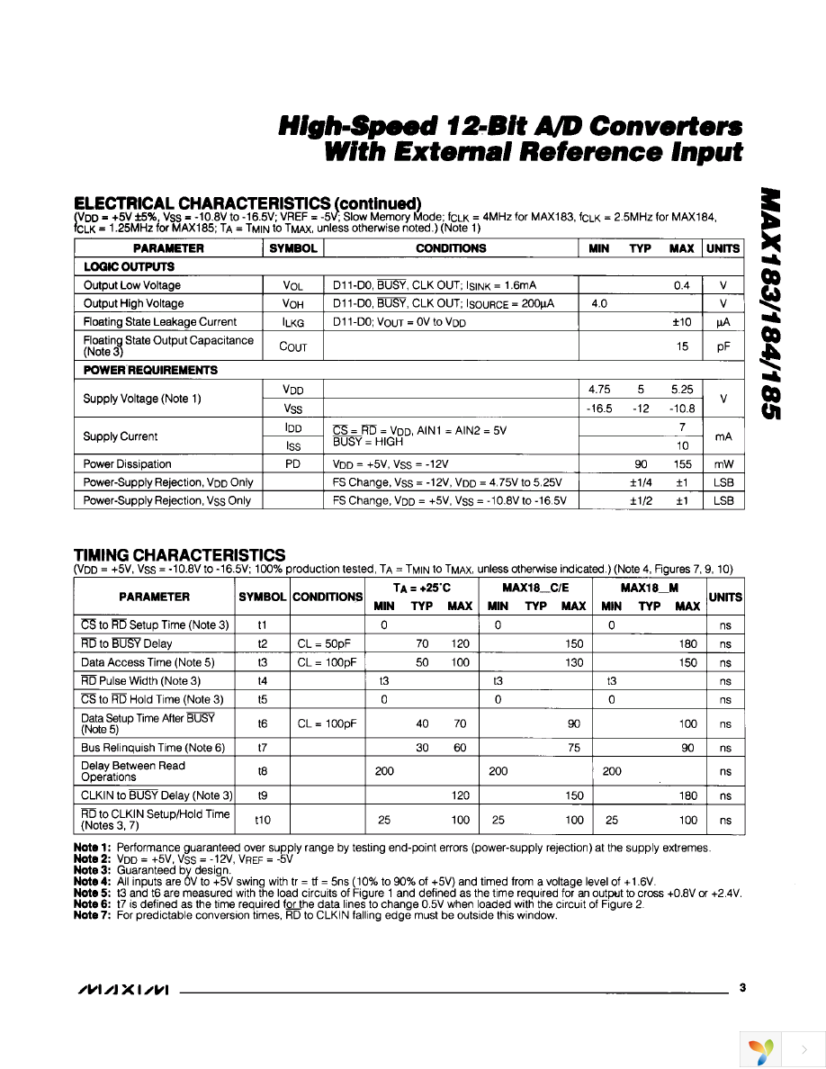 MAX183BCWG+ Page 3