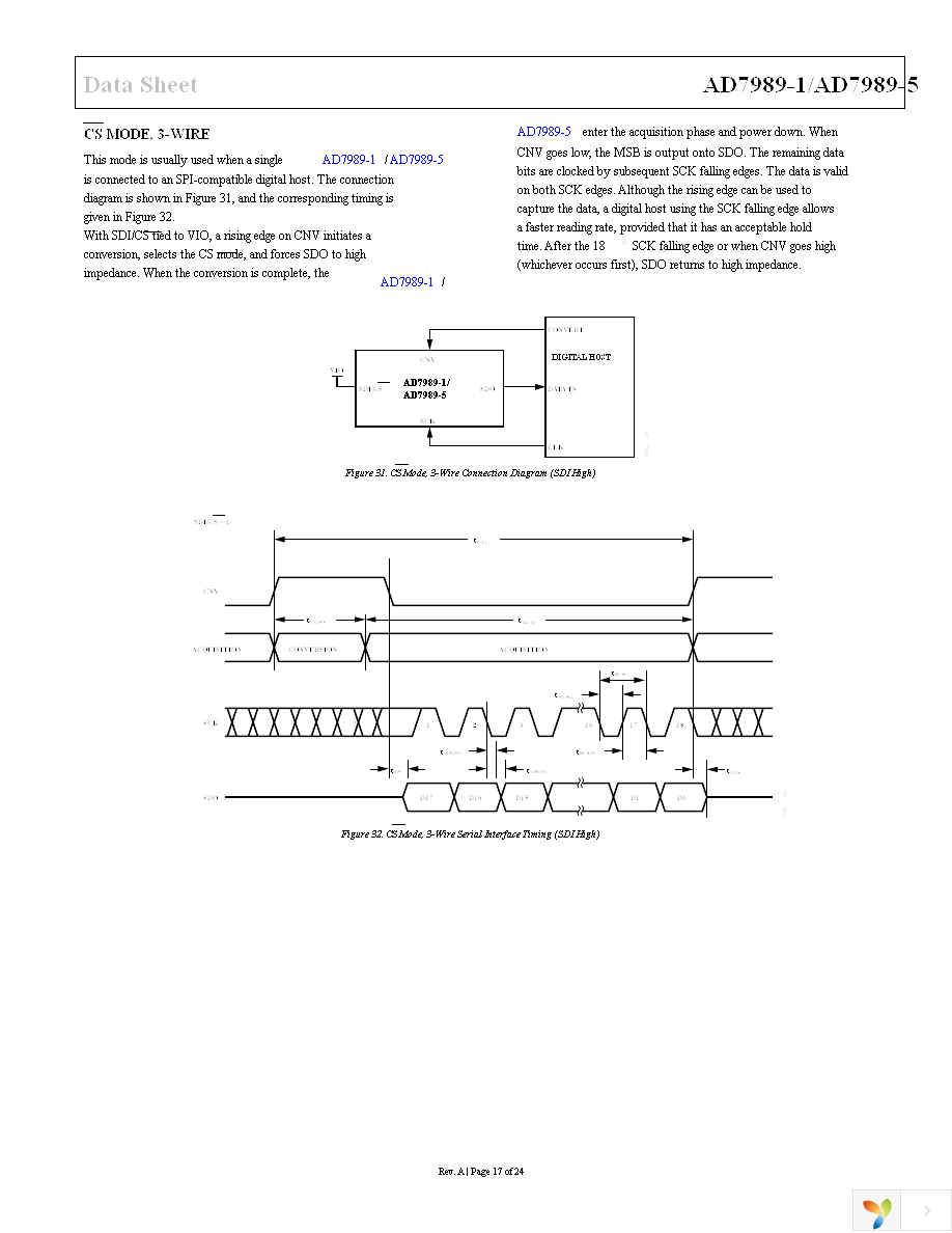 AD7989-1BCPZ-R2 Page 18