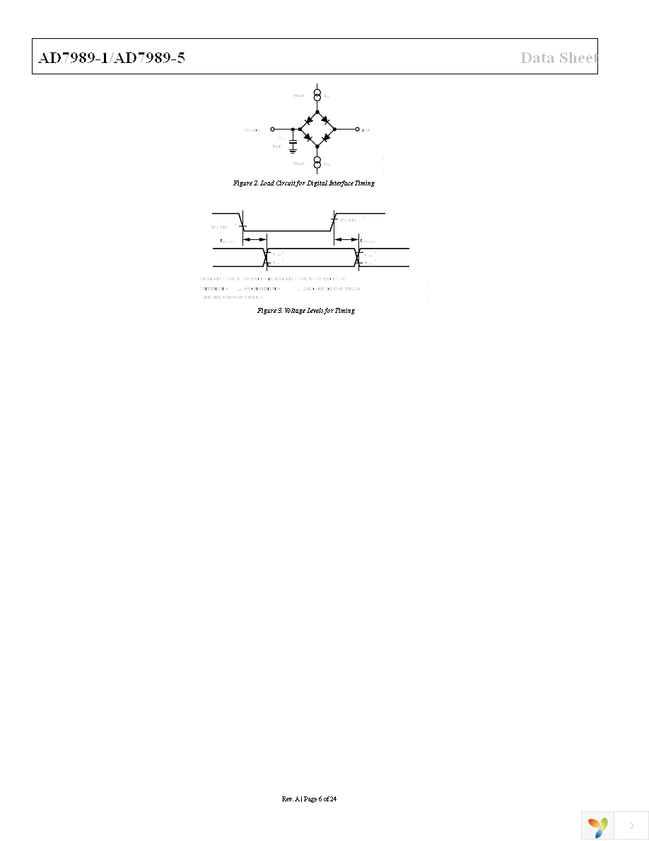 AD7989-1BCPZ-R2 Page 7