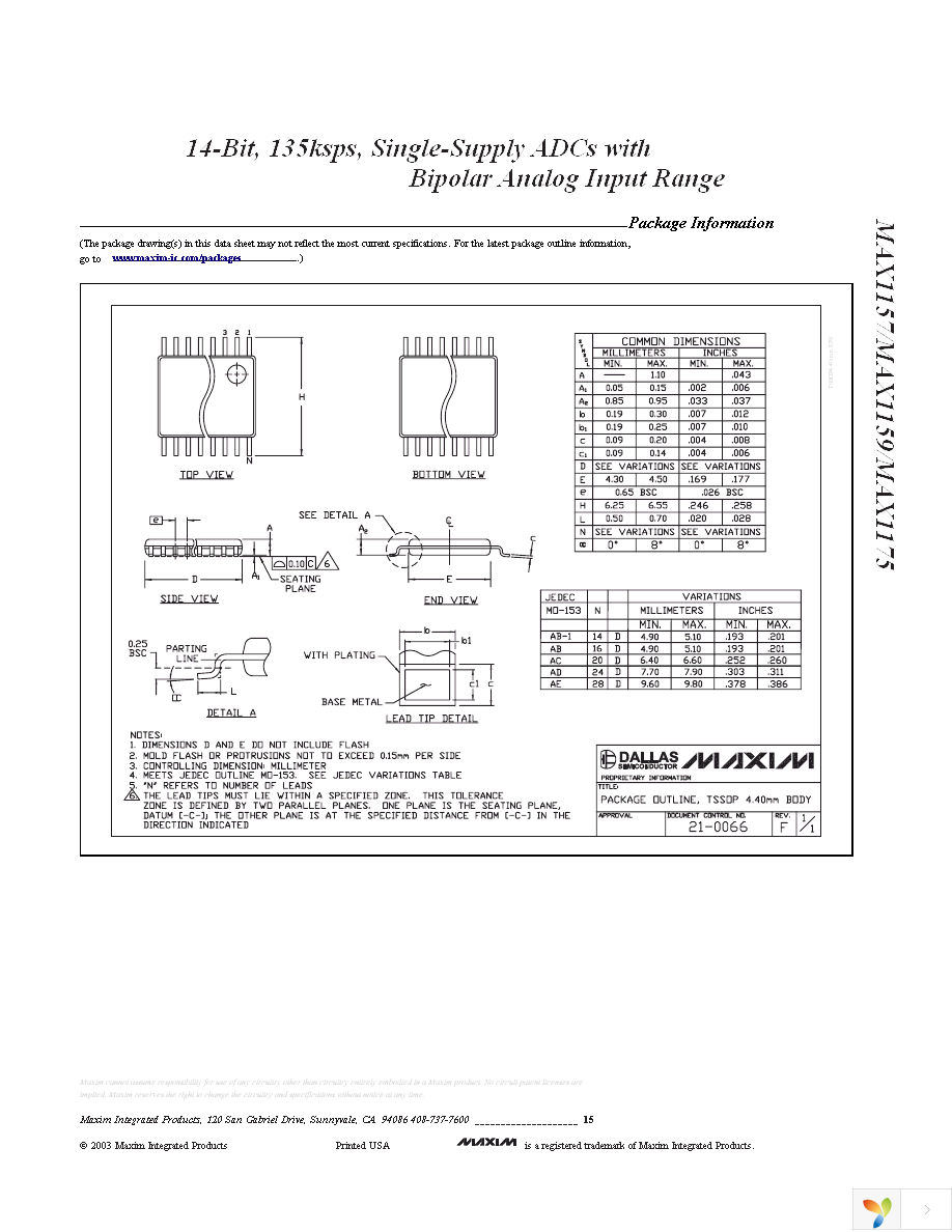 MAX1159AEUI+ Page 15