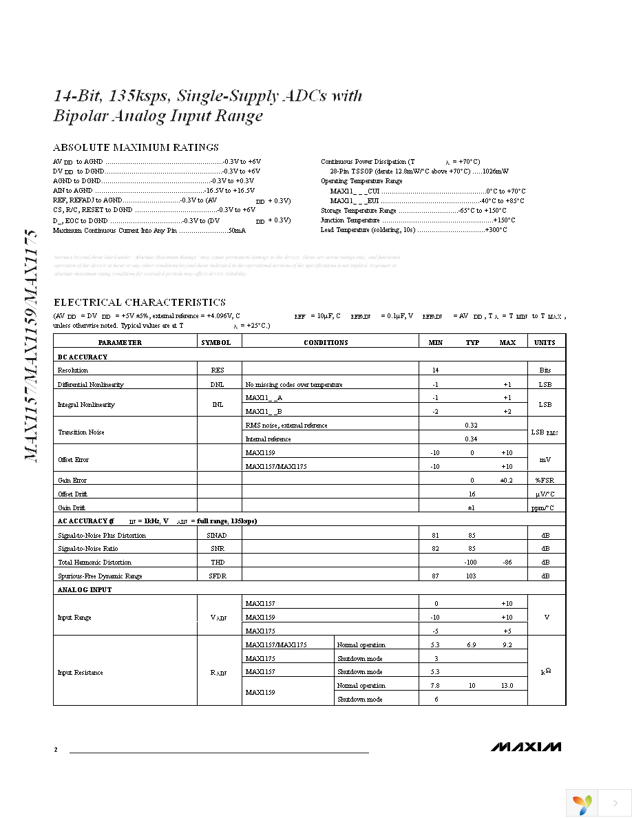 MAX1159AEUI+ Page 2