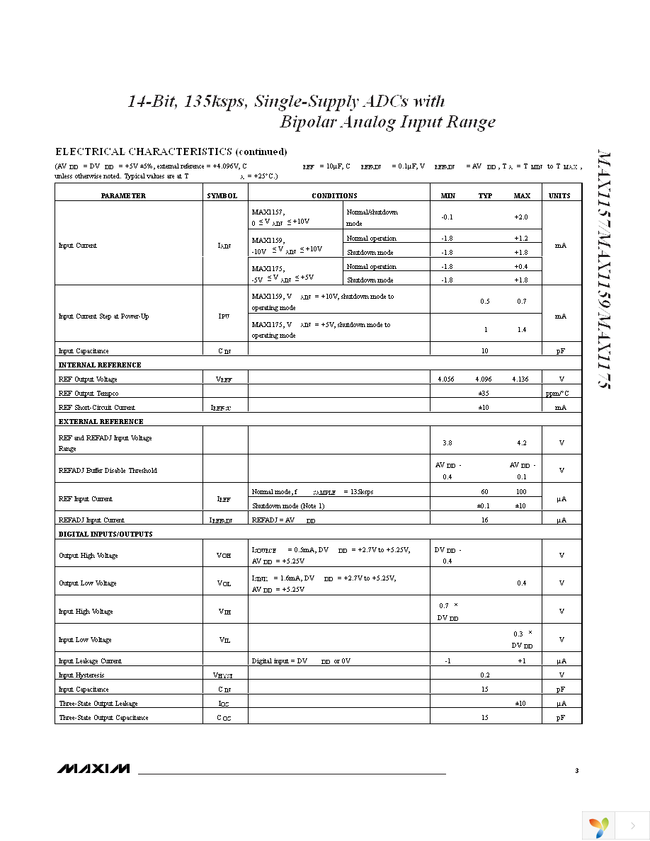 MAX1159AEUI+ Page 3