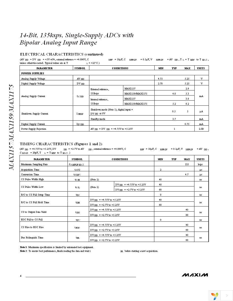 MAX1159AEUI+ Page 4