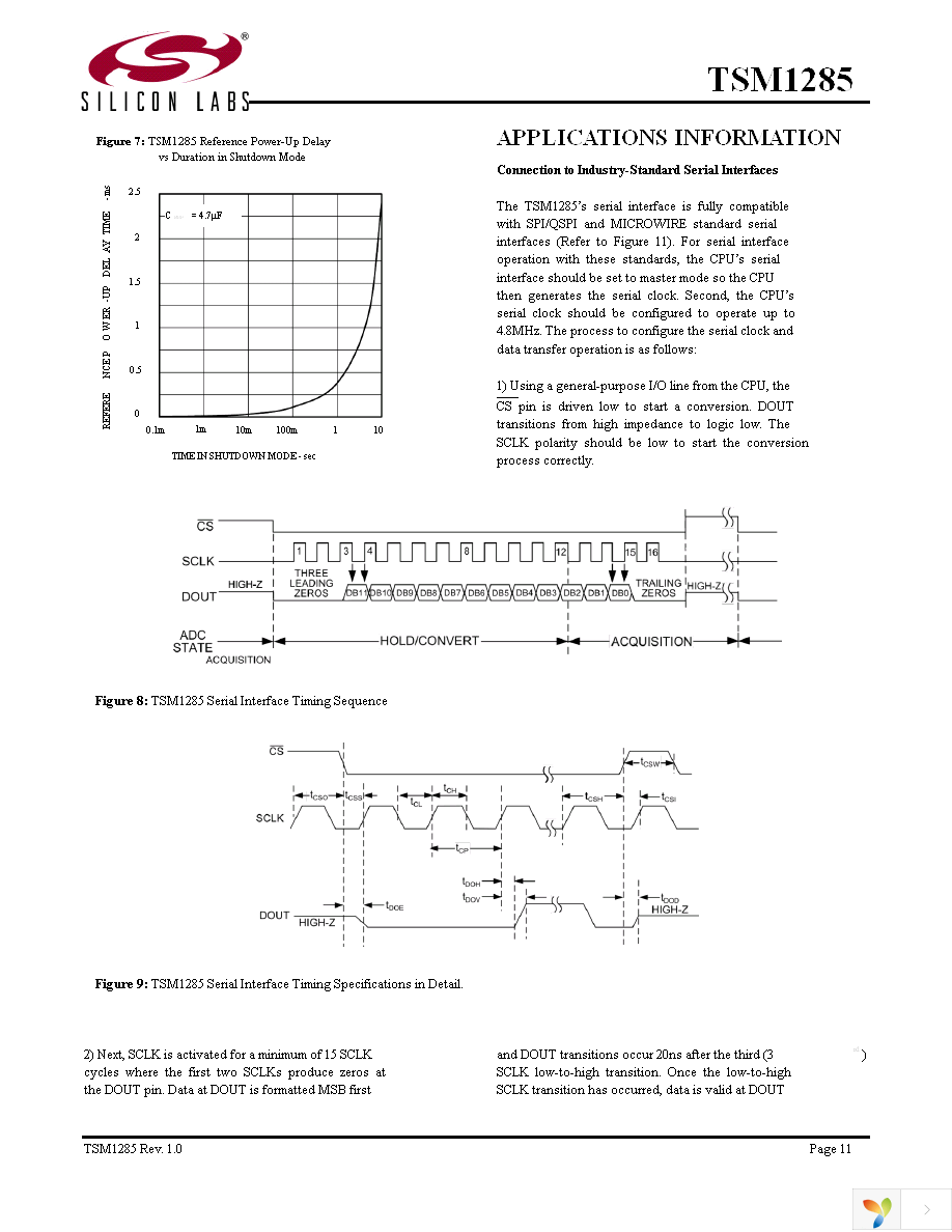 TSM1285BESA+T Page 11