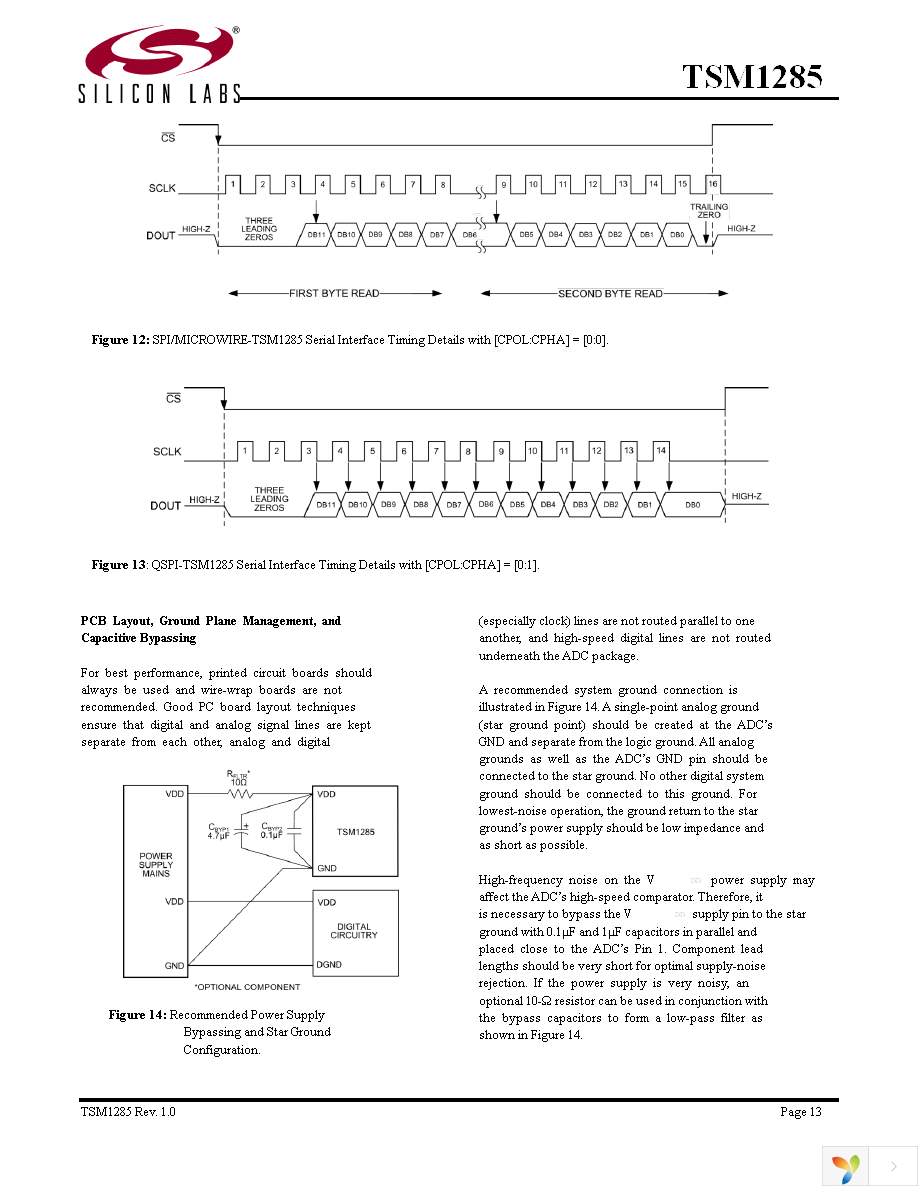 TSM1285BESA+T Page 13