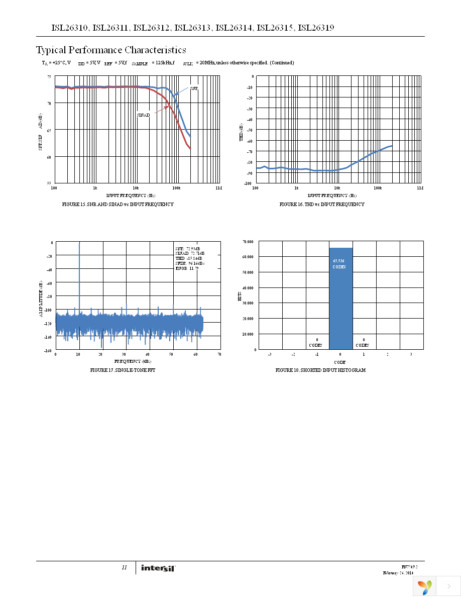 ISL26310FBZ-T7A Page 11