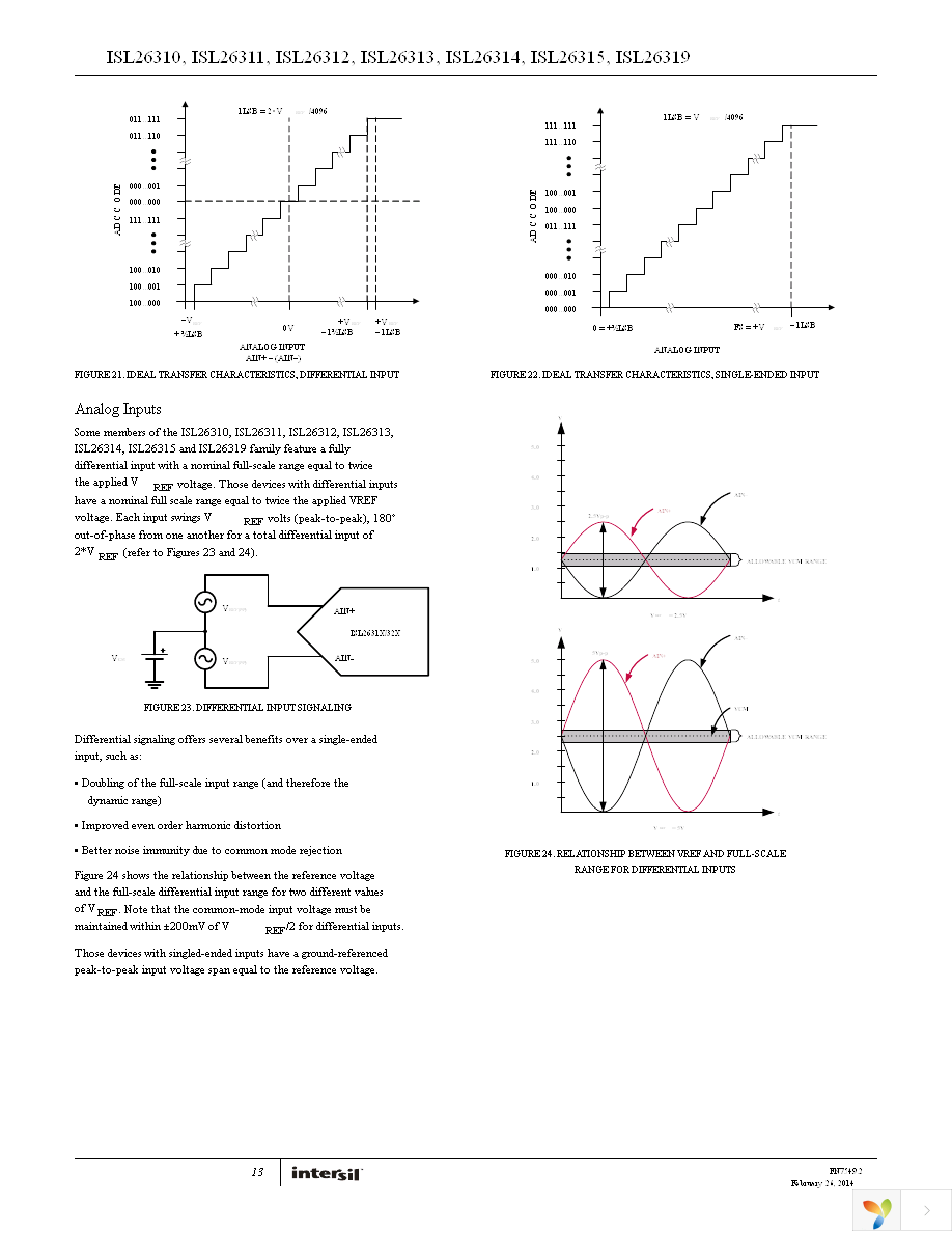 ISL26310FBZ-T7A Page 13