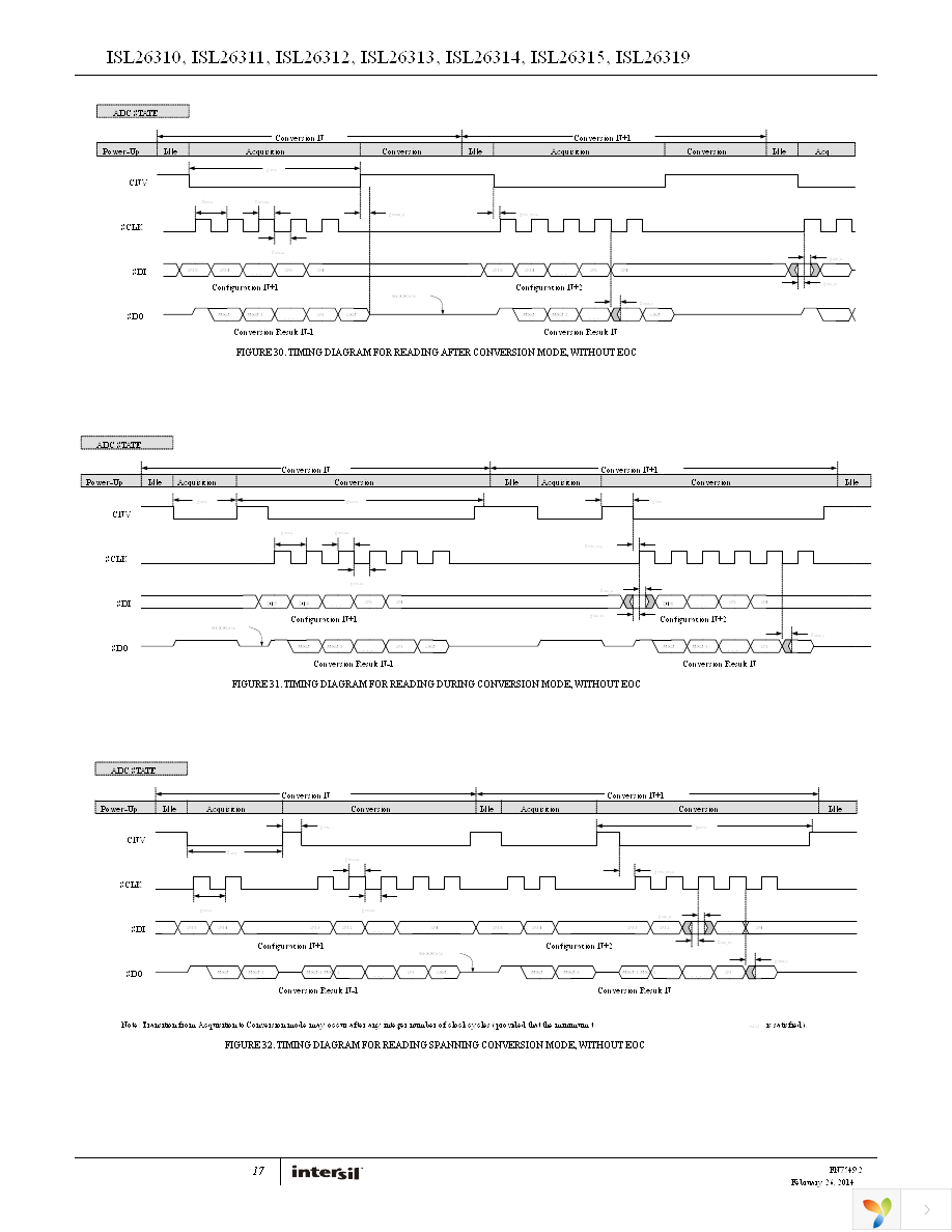 ISL26310FBZ-T7A Page 17