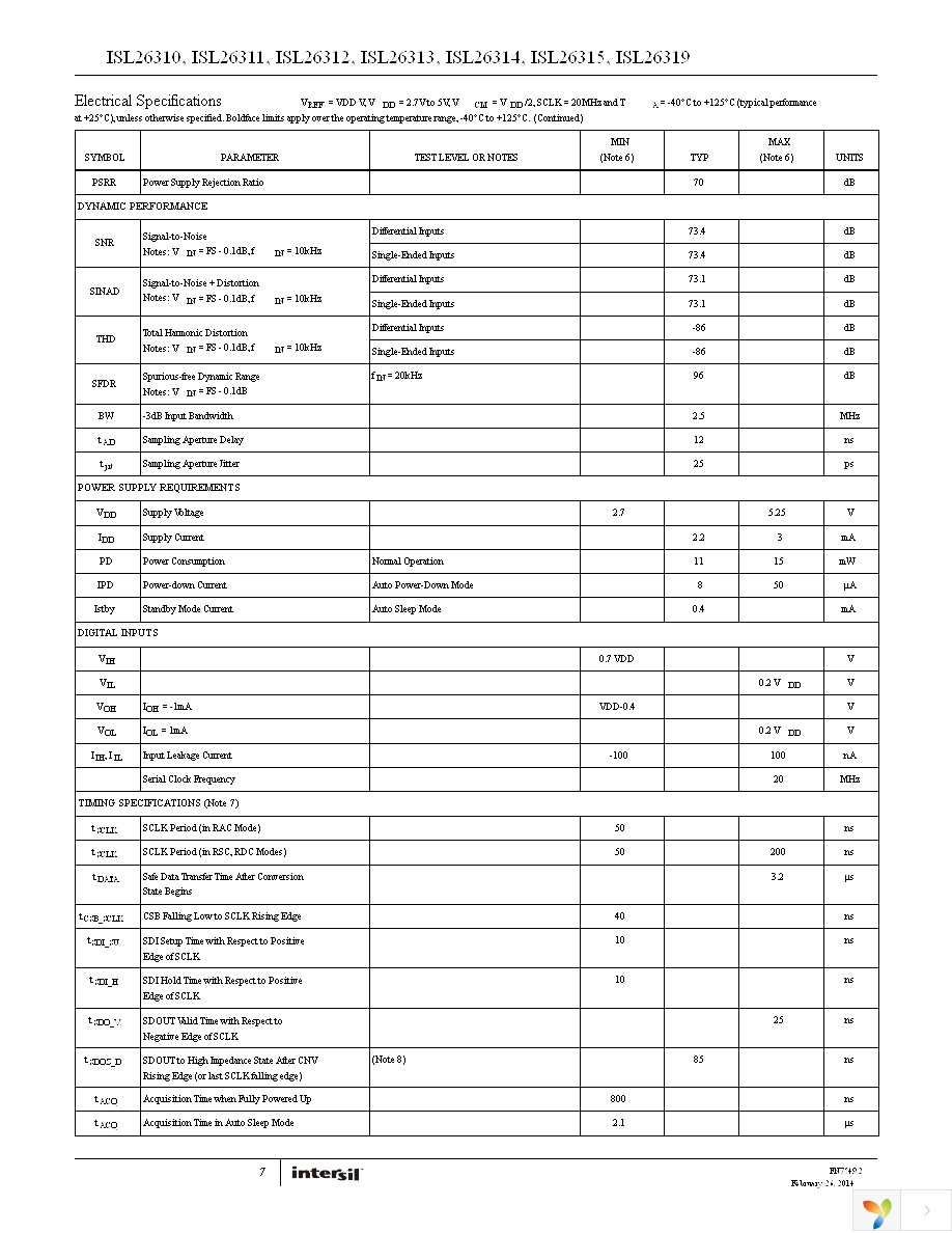 ISL26310FBZ-T7A Page 7