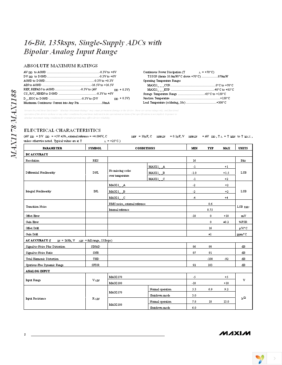 MAX1188ACUP+ Page 2