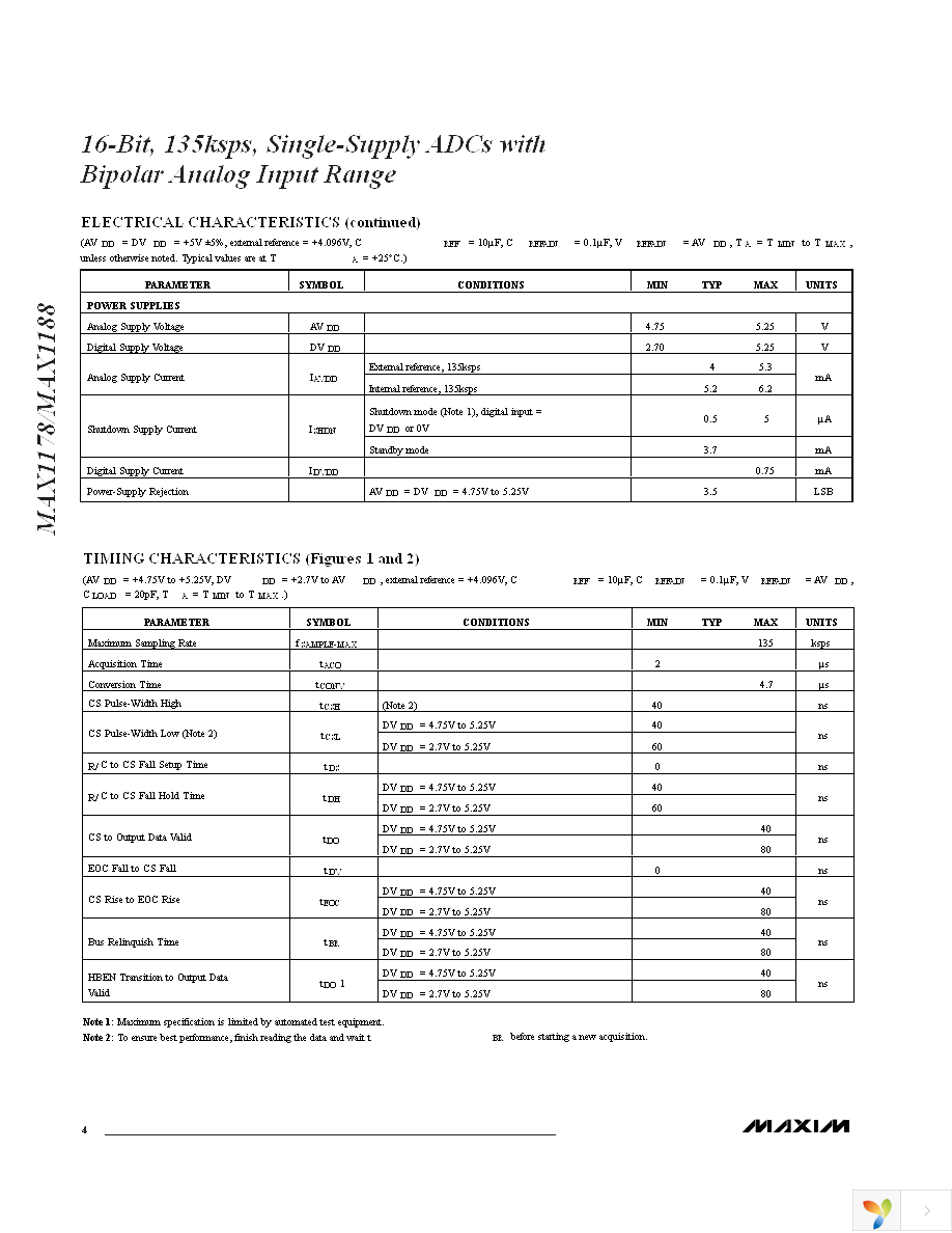 MAX1188ACUP+ Page 4