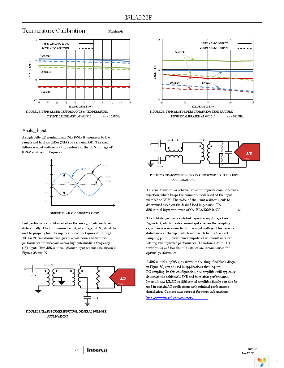 ISLA222P20IRZ Page 18