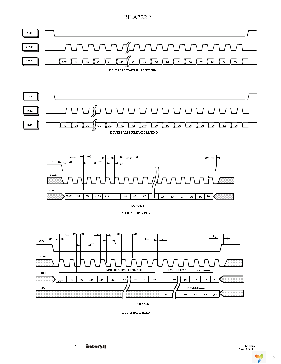 ISLA222P20IRZ Page 22