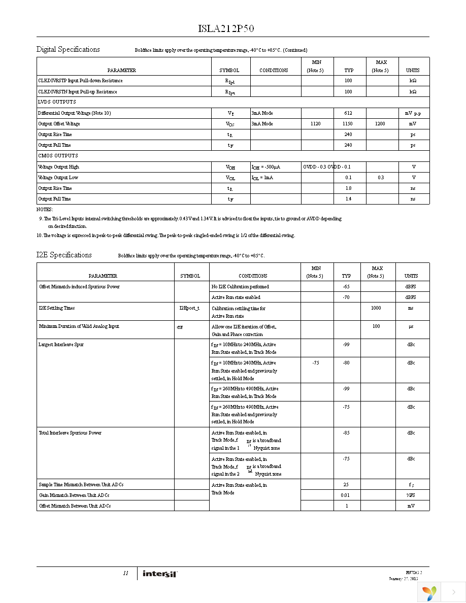 ISLA212P50IRZ Page 11