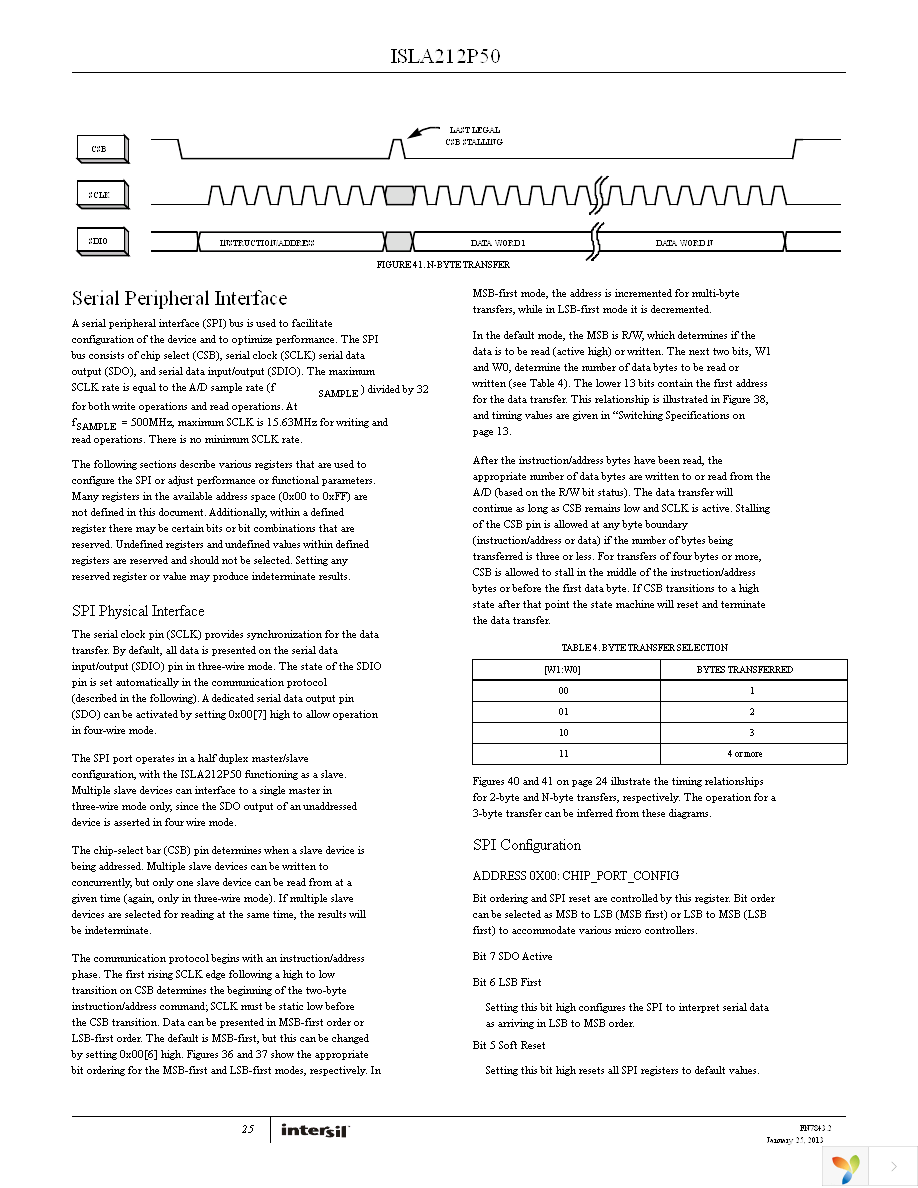 ISLA212P50IRZ Page 25