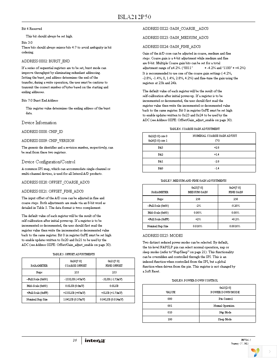 ISLA212P50IRZ Page 26