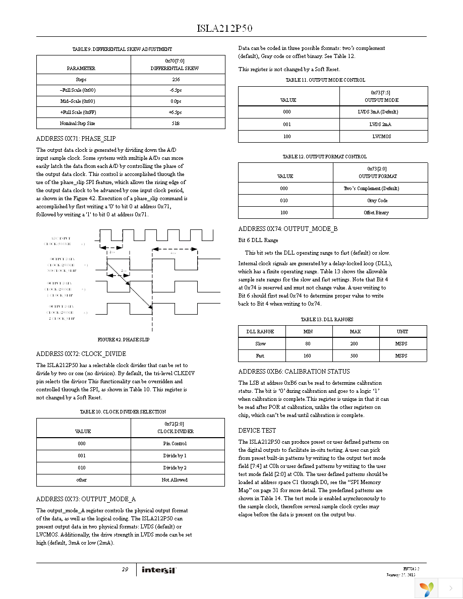 ISLA212P50IRZ Page 29