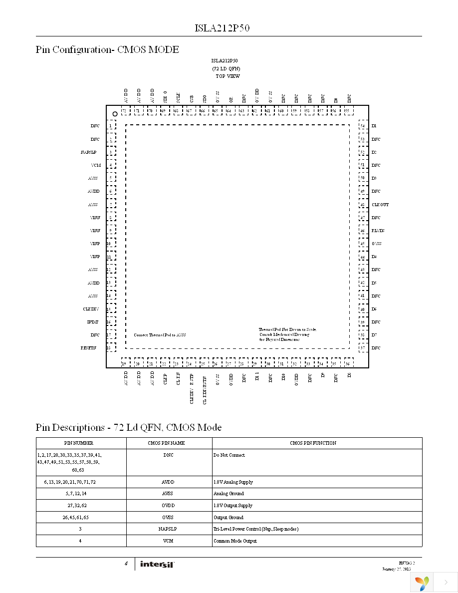 ISLA212P50IRZ Page 4