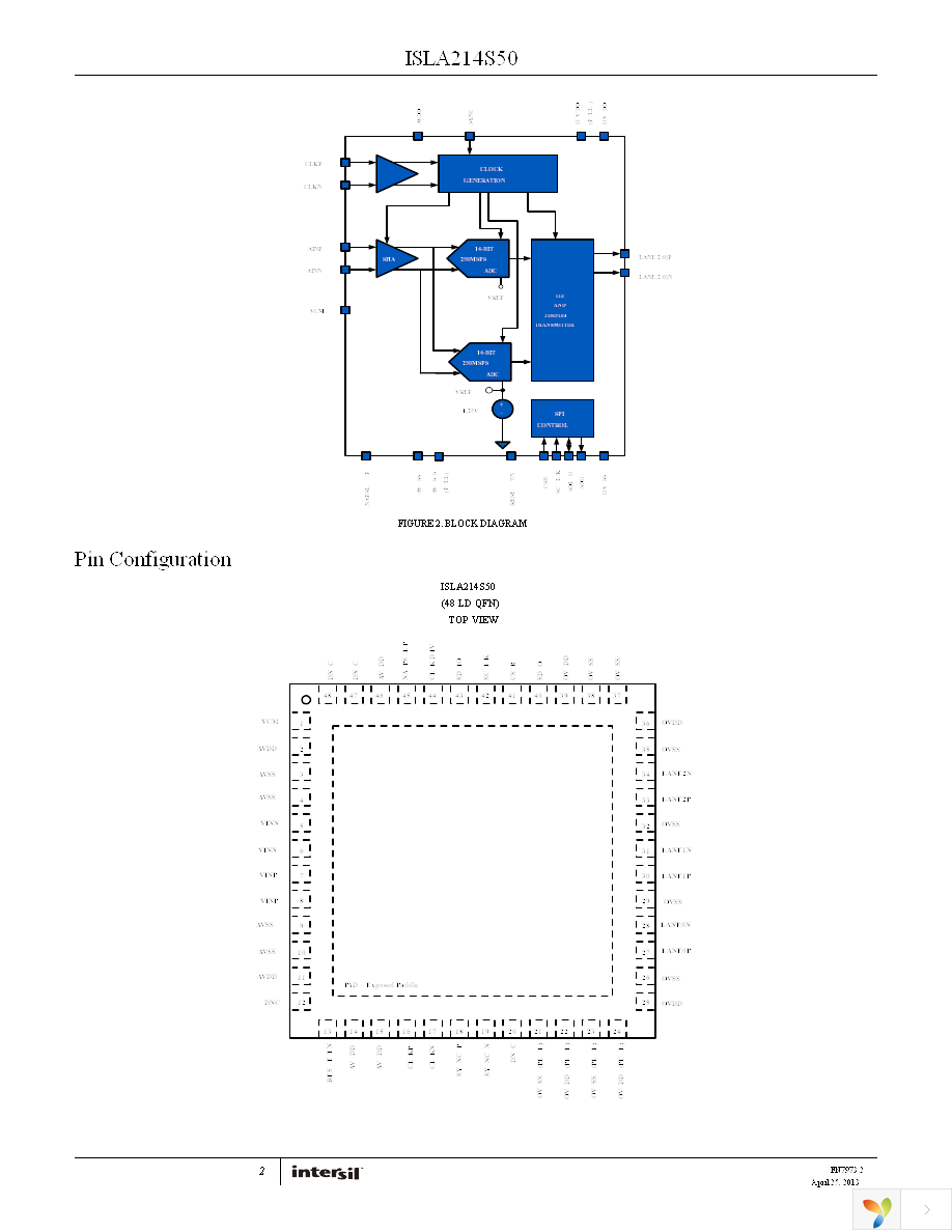 ISLA214S50IR1Z Page 2