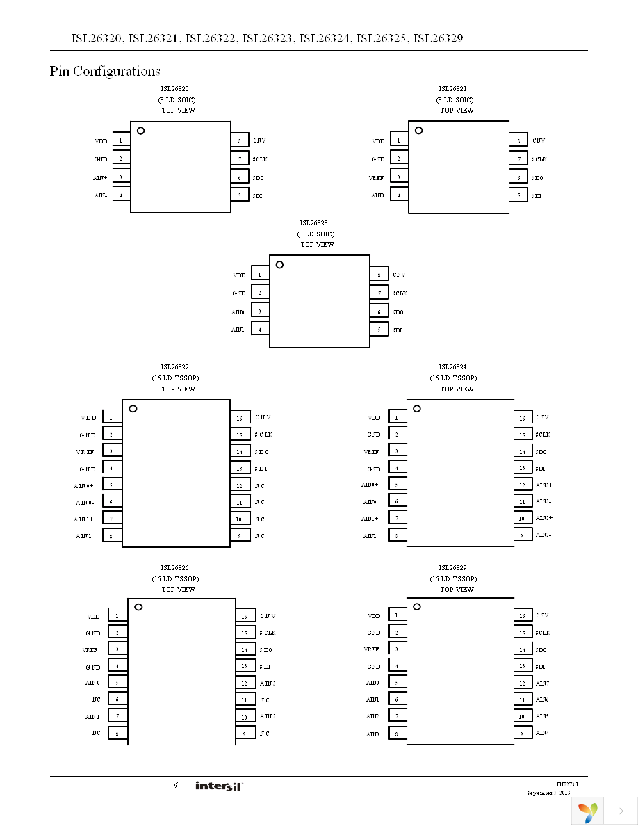 ISL26321FBZ-T7A Page 4