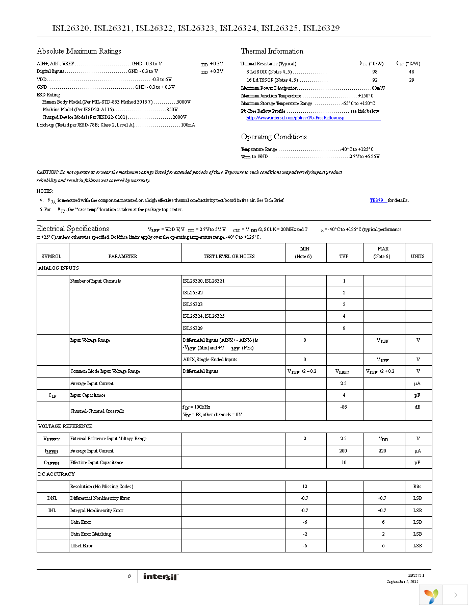 ISL26321FBZ-T7A Page 6