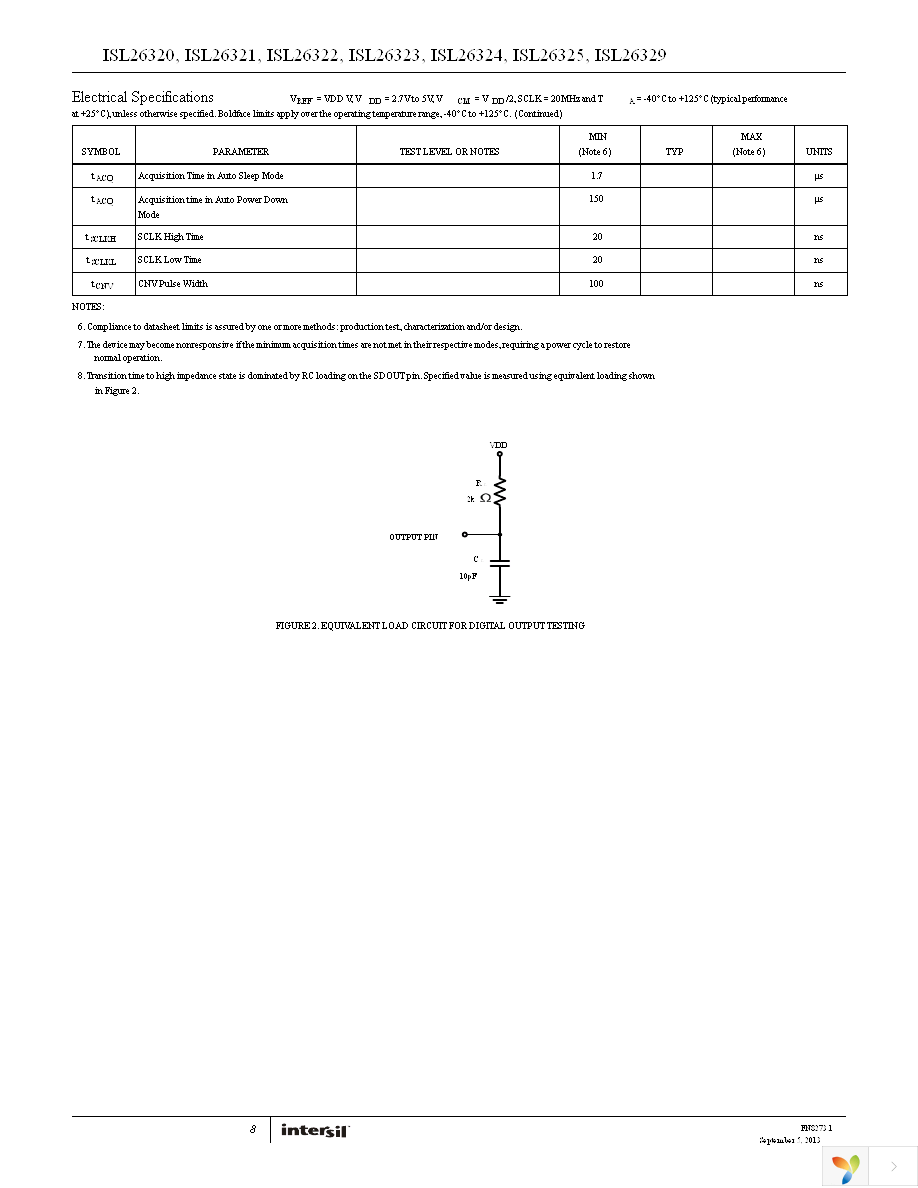 ISL26321FBZ-T7A Page 8