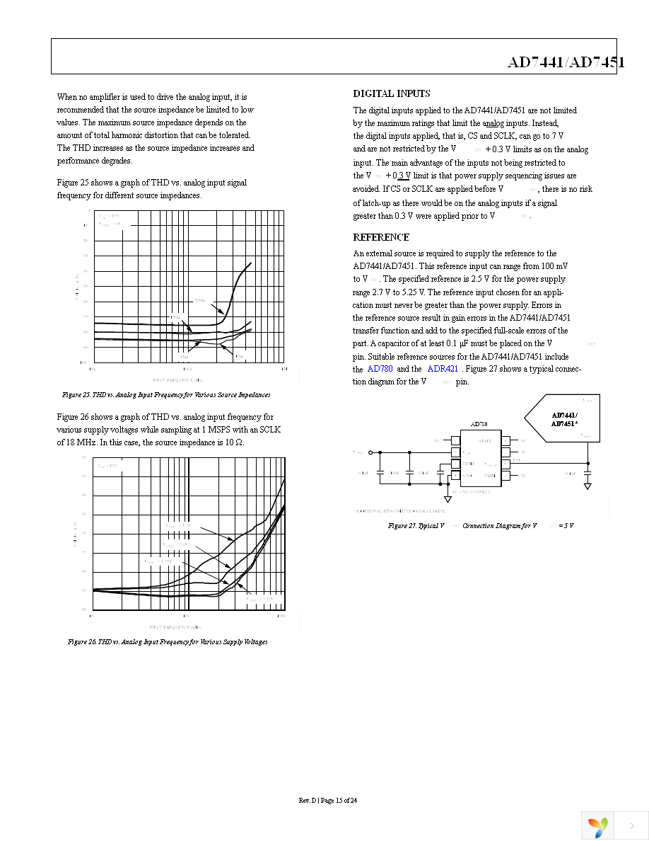 AD7441BRTZ-REEL7 Page 16